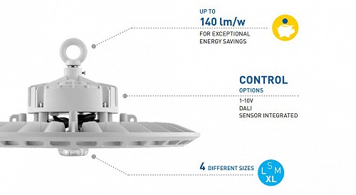 Cree Stellar LED csarnokvilágító 228W/3000K/30000lm 120° lencse IP65